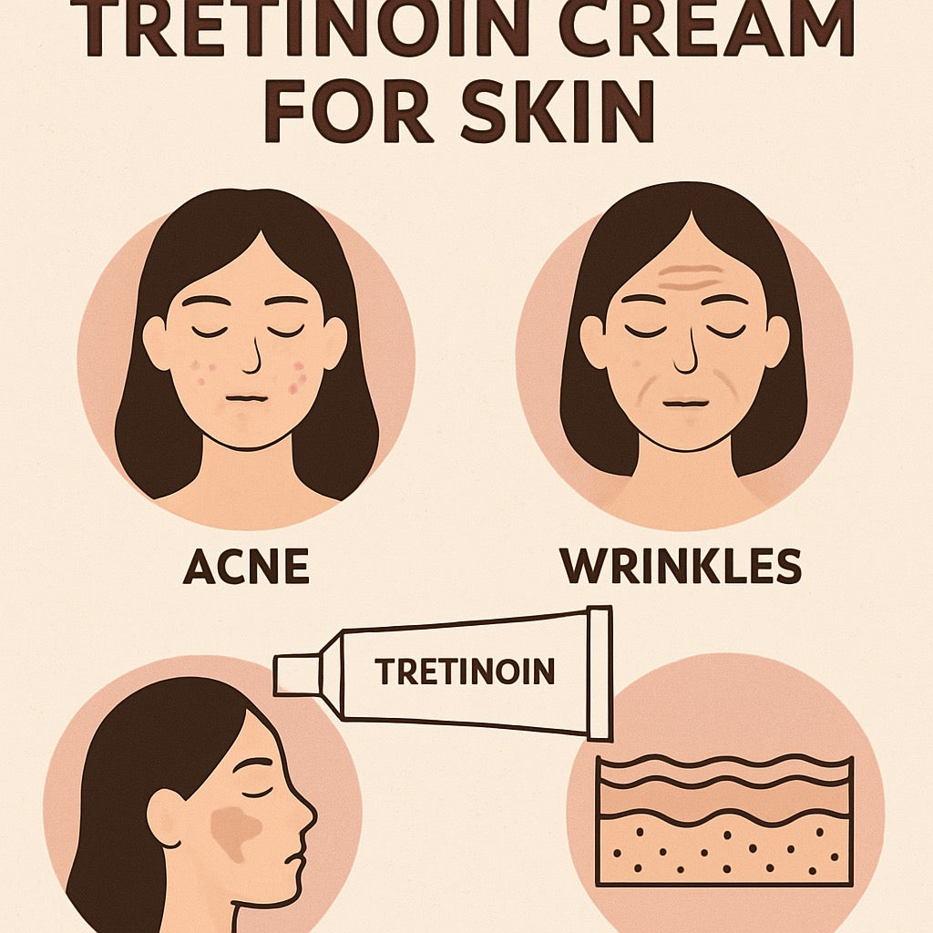 Effective Uses and Benefits of Tretinoin Cream for Skin