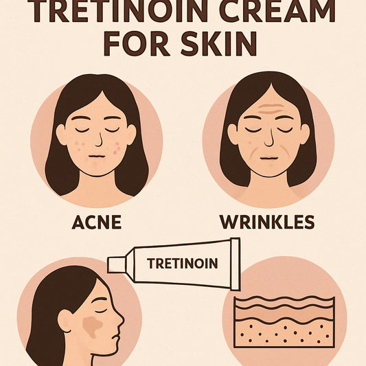 Effective Uses and Benefits of Tretinoin Cream for Skin