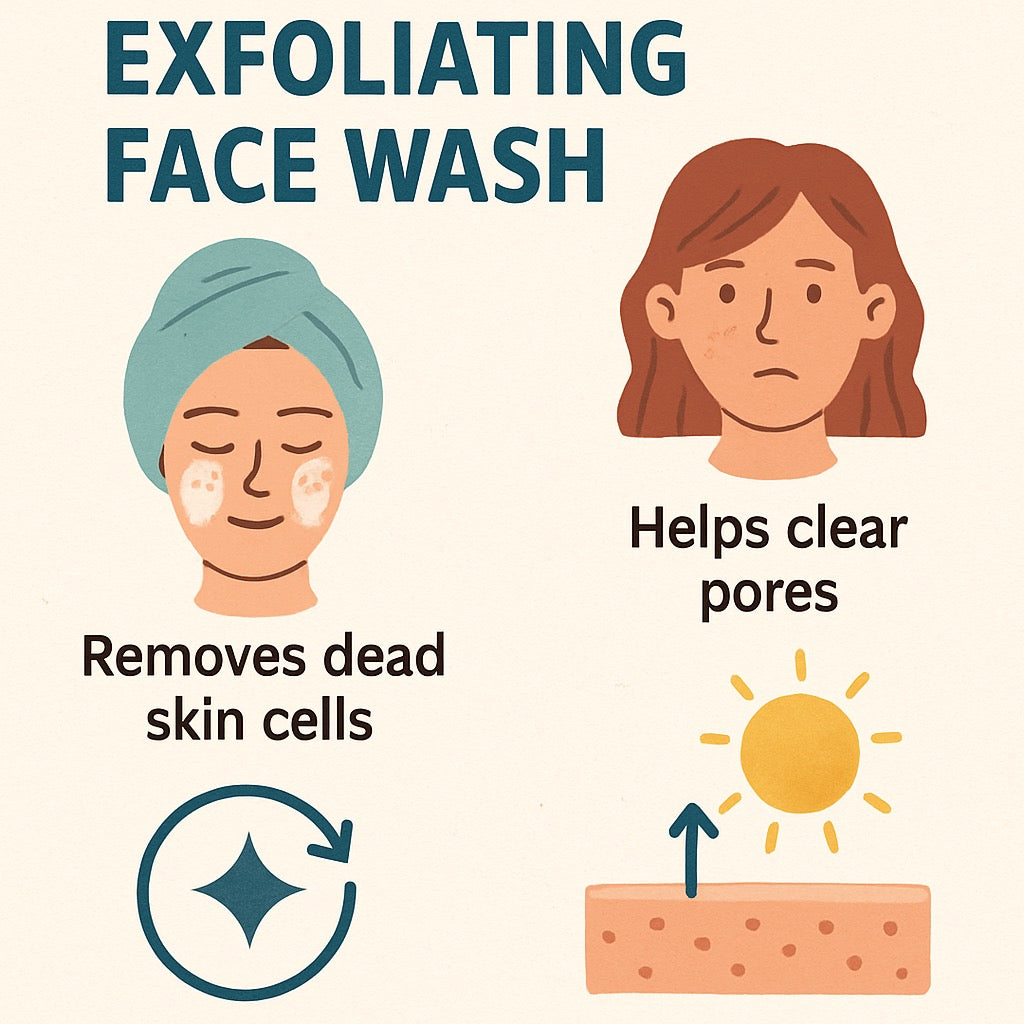 Top Benefits of Exfoliating Face Wash